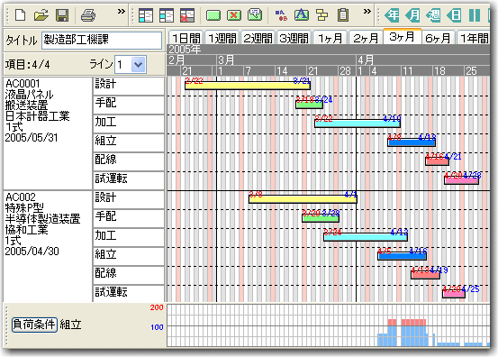 工程表 日程表作成 生産計画システム がんすけ